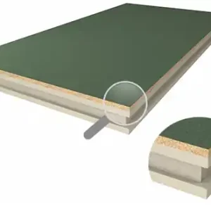 PIR + Spano vloerplaten T&G 1200x600x100mm +12mm Rd:4,65 (=0,72m²) Voordeelprijs