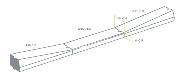 Inritband mv30x16-28/30x25 rechts grijs vis Alleen Vandaag