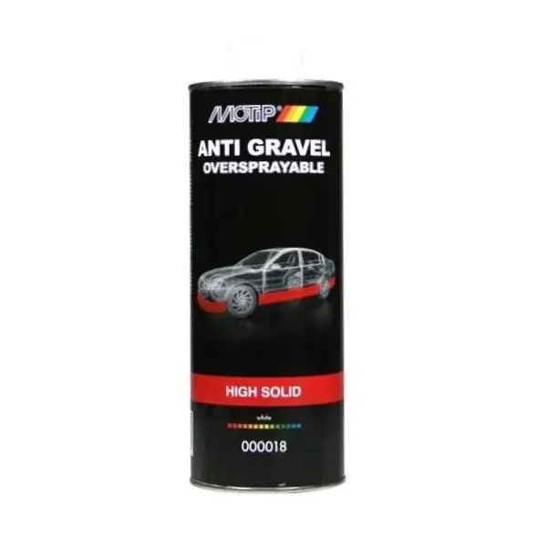 Koopje Motip Anti Gravel Oversprayable High Solid Onderschroefbus 1000 ml Grijs